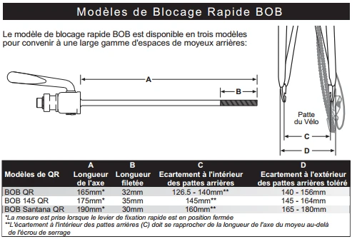 Fixation Pour Remorque BOB Ibex Et Yak 5 Fixation Pour Remorque BOB Ibex Et Yak – Image 3